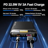 10000Mah Power Bank ,Slim 22.5W Fast Charging Small Portable Charger Pd 5V/3A Usb-C Outpu,With Emergency Lighting,Compatible Cell Phone And Android Phones And Most Electronic Devices,Black