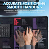 Large Excel Cheat Sheet Desk Pad For Mac, 40"X16" Excel Mouse Pad For Mac, Non-Slip Desk Mat For Office Home Gaming