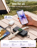 CharmGo Portable Charger, 12000mAh 30W Fast Charging Power Bank with Built-in Retractable USB C Cable, Battery Pack with Keychain, Travel Essentials