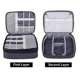 Electronic Organizer, Double Layer Travel Gear Bag For Cables, Plugs, Flash Hard Drive, Power Bank And More-A Sleeve Pouch For Ipad (Large, Black)