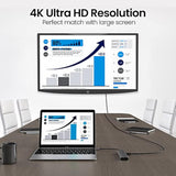 Usb C Hub, Usb C Multiport Adapter Hub With Rj45 Ethernet, 4K Hdmi, 100W Pd, 3