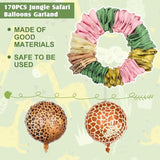 170Pcs Jungle Safari Balloons Garland Arch Kit Animal Printed Pink Sage Green Balloons Wild One Giraffe Leopard Safari Baby Shower Decorations For Girl Birthday Party Supplies