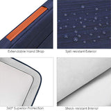360° Protective Laptop Sleeve Case For 15 Inch New Macbook Air M4 A3241 2025, M3 A3114, M2 A2941 2024-2023, 15 Inch Macbook Pro A1990 A1707, Dell Xps 15 Plus Computer Bag, Water-Resistant, Blue
