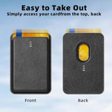 Magnetic Leather Wallet for iPhone 15/14/13/12, RFID 3-Card Holder - White