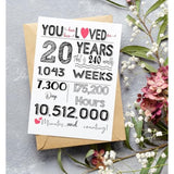 20Th Birthday Card – Meaningful Milestone Birthday Decorations, Gifts For Son Or Daughter, Girls & Boys, 5X7 Folded Greeting Card With Kraft Envelope & Sticker, Blank Inside