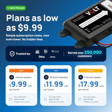 Brickhouse Gps Tracker For Vehicles - Livewire Volt 4G Lte Wired Car Tracker With Gps Tracking & Mapping - Enhance Security With Real-Time 24/7 Surveillance - Easy Installation - Subscription Required