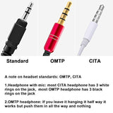 eBoot 6.35mm to 3.5mm Adapter 6.35 mm (1/4 Inch) to 3.5 mm (1/8 Inch) Adapter Female Stereo Audio Earphone, 5 Pieces, Black