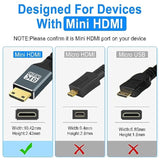 8K Mini Hdmi To Hdmi Cable 6.6Ft, Flexible Thin & Slim 48Gbps Hdmi To Mini Hdm