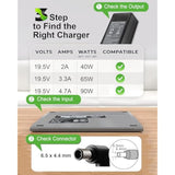 90W 19.5V 4.7A Ac Adapter Laptop Charger Replacement For Sony Vaio Pcg-3J1L Vp