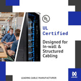 23Awg Cat6 Ul In-Wall Rated Bare Copper 600Mhz, Etl Listed, Utp Ethernet Bulk