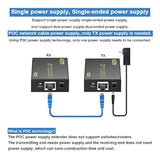 Hdmi Extender Over Cat5E/6 1080P, Hdmi Over Ethernet Extender 196Ft/60M, Hdmi