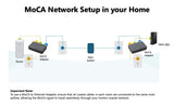 Moca 2.5 Network Adapter (2-Pack) - Requires Connected Coax Network | Up To 1 Gbps Ethernet Over Existing Coax | Ideal For Cable Internet Homes | 2 Htem4 Adapters