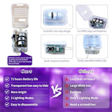 8 Pack Fairy Lights Battery Operated, 7Ft 20 Mini Led Fairy String Lights Silver Wire 3 Modes For Diy, Parties, Wedding, Bedroom, Halloween Christmas Decoration Purple