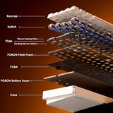 Mod68 8K Rapid Trigger Aluminum Gaming Keyboard Shine-Through Black Transparent Wired He Keyboard, Astroaim Switch