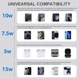 Desk Wireless Charger With Adapter, 15W Fast Embedded Charging Station For Iphone Iphone 16 Pro/Max/Plus/15/14/13/12, Furniture Mount Charging Pad For Samsung Galaxy S25 Ultra/Plus/S24/S23/S22/S21.