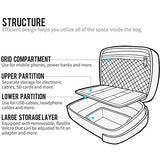 Electronic Organizer, Cable Organizer Bag, Cord Travel Organizer For Cables, Chargers, Phones, Usb Cords, Sd Cards (Gray)