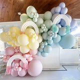 130pcs Pastel Balloon Garland Kit β Macaron Latex Balloons for Parties & Celebrations