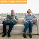 20Ft Extra Long Cord Headphones For Tv & Pc With Volume Control, Wired Tv Headset With Extension Cable, 3.5Mm Aux Jack With Usb & Rca Adapters For More Tvs, Senior Friendly