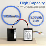 Battery For Beats Pill 2.0 Speaker 1050Mah Li-Ion 7.4 V Replacement Battery For Beats Pill 2.0 J272/Icp092941Sh Wireless Portable Bluetooth Speaker