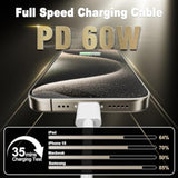 Usb C Cable, Usbc To Usbc Fast Charging Cable Nylon Braided (3Ft 60W, 1-Pack) For Iphone 16/15 Pro/Plus/Pro Max, Ipad Mini 6/7/Pro/Air, Macbook Air/Pro, Samsung Galaxy S24 And More (White)