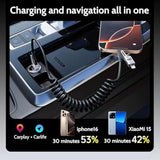 65W 4-In-1 Retractable Fast Charging Cable, 2M/6.5Ft Spring Coiled Usb-C To L/Usb-C/Usb-A Multi-Device Cord For Iphone 15/14/13, Ipad, Samsung, Macbook, Laptop, Car, Tablet (2)