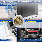 Dual Band Wifi Antenna 2.4Ghz 5Ghz 5.8Ghz 9Dbi Mimo Rp-Sma Male Antenna For Wifi Router Wireless Network Card Usb Adapter Security Ip Camera Video Surveillance Monitor - 2Pack