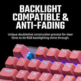 Cooler MasterMechanical Gaming PC Keyboard