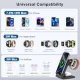 3 In 1 Wireless Charging Station For Multiple Devices, Fast Foldable Travel Mag-Safe Stand For Iphone 16/15/14/13/12/Series, Magnetic Charger For Apple Watch 10/Ultra 2/Airpods 4 With 20W Adapter