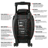 Pbx-61081 Rechargeable Portable Speaker | 8" Woofer | 400 Watts | Bluetooth, Aux, Sd Card, Fm Radio | Handle, Wheels, 12 Lbs | Perfect For Tailgating, Indoors, Outdoors Audio | Silver