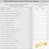 Smatree 16 inch Laptop Sleeve for HP OMEN MAX Gaming Laptop 16t-ah000/16, for HP OMEN Transcend-Laptop-16t-u000/16-u0097nr/16-u1047nr, Case with Accessory Pocket, YKK Zipper (E612)