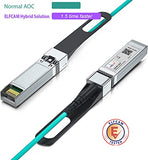 1M/3.28Ft Active Optical Cable Aoc Om3 Sfp+ To Sfp+ 10Gbps, Compatible With Sfp-10G-Aoc, 1 Meter
