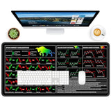 Stock Market Cheat Sheet Desk Pad, Large Gaming Mouse Pad, Big Xxl Computer Keyboard Shortcuts Keys Mat For Desktop, Office Accessories Desk Mat For Keyboard And Laptop, 31.5 X 15.7In, Black