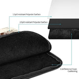 Wild West Desert Cowboy 15 Inch Portable Laptop Sleeve Compatible With Macbook Air Notebook Computer Case For Men Women College School Students