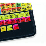 Periodic Table Of Elements Mouse Pad