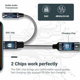 USB C to 3.5mm Headphone Adapter, 2-in-1 Type C Audio Dongle with 60W PD Fast Charging for iPhone 15 Pro Max, Galaxy, Google Pixel, iPad Pro