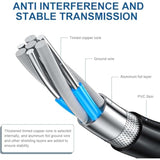 Usb Interface Transfer Charger Cable Compatible With Panasonic Lumix Camera Dm