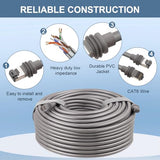 20Ft Starlink Gen 3 Cable For Starlink Standard Generation 3,Cat 6 26Awg Pure Copper Waterproof Satellite Replacement Standard V3 Cable For Rectangular Satellite Gen 3-20 Foot,Grey