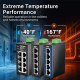 8-Port Industrial Fast Ethernet Din-Rail Mini Switch, Ti-Elc80, 8 X 10/100Mbps Ports, Ip30 Rated Housing, 1Gbps Switching Capacity, Black
