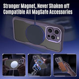 For Iphone 15 Pro Max Case, Compatible With Magsafe, With 2 Privacy Screen Protectors, Full Coverage Camera, 15Ft Drop Protection, Slim & Rugged Magnetic Phone Case, Purple