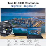 Usb C To Hdmi Cable 8K 6.6Ft, Usb Type C To Hdmi 2.1 Adapter Cable 48Gbps 4K12