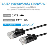 Cat6A Ethernet Cable, High Speed 10Gbps 500Mhz Network Cord, Soft Pvc Lan Supe