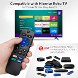Remote Control For Hisense-Tcl-Onn-Sharp-Philips-Westinghouse-Insignia-Element Roku Tv Remote Replacement