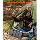 Solar Power Bank 38800Mah With 4 Solar Panels, Portable Charger Usb C 18W Fast Charge For Iphone Samsung, Ip67 Waterproof Outdoor External Battery Pack With Flashlight Light/Sos/Strobe