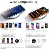 Wireless Charger 20W Max Fast Wireless Charging Pad Compatible with iPhone 17 Pro Max 16 Pro 15 14 Plus 13 12 11,iPhone Xs Max/XR/8,Air Pods Pro/3/4,