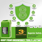 ?3Rd-Upgrade 6.0Ah 40V Replace Battery For Greenworks 29472 G-Max Power Tools 29252 20202 22262 25312 25322 20642 21242 22272 27062