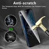 2+2 Pack Privacy Screen Protector Designed for Google Pixel 10a With 2 Pack Camera Lens Protector,Full Coverage Anti-Spy Tempered Glass Film,9H