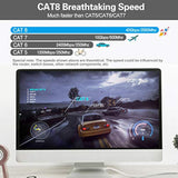 Cat 8 Ethernet Cable 20Ft - Cat8 Flat Internet Cable High Speed Lan Patch Netw