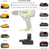 Battery Adapter For Ryobi 18V Battery, For De-Walt 20V&Milwaukee M18 18V Battery Convert To Ryobi 18V Lithium-Ion Battery