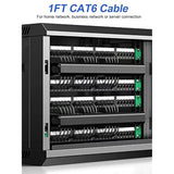 Cat6 Ethernet Cable 1Ft 2-Pack, Short Patch Cable 1 Foot Cord (Cat 6 Cable, In