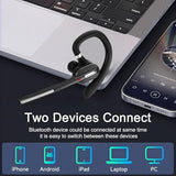 Wireless Headset,Bluetooth Headset with 500mAh Charging Case, Single Ear Bluetooth Cell Phone Headsets with Noise Canceling Mic for Office Business